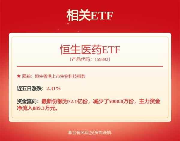 中国股票配资网股票配资 全球资产，集体上涨！美国重磅消息来袭！