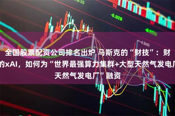全国股票配资公司排名出炉 马斯克的“财技”：财力窘迫的xAI，如何为“世界最强算力集群+大型天然气发电厂”融资